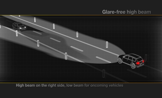 Vertical Cut-off Line with oncoming traffic